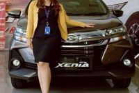 Profile Sales WIWIK Dealer Daihatsu Madiun